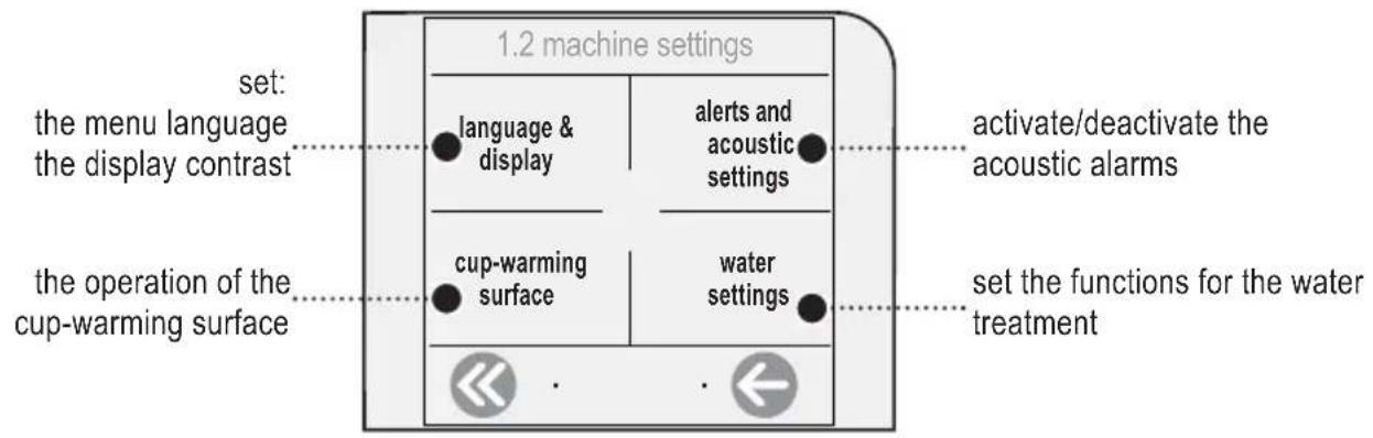 GAGGIA Platinum Vogue - MACHINE SETTINGS - 1