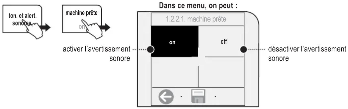 GAGGIA Platinum Vogue - MENU «CONTRASTE» - 4