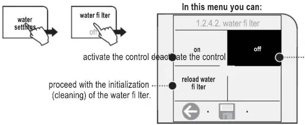 GAGGIA Platinum Vogue - 《WATER FILTER》MENU - 1