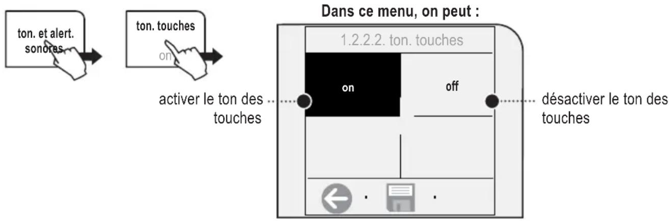 GAGGIA Platinum Vogue - MENU «TON TOUCHES» - 1