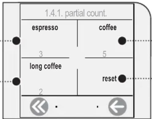 GAGGIA Platinum Vogue - MENU - 2