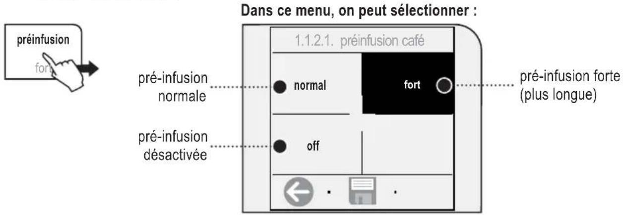 GAGGIA Platinum Vogue - RéGLAGE «PRE-INFUSION» - 1
