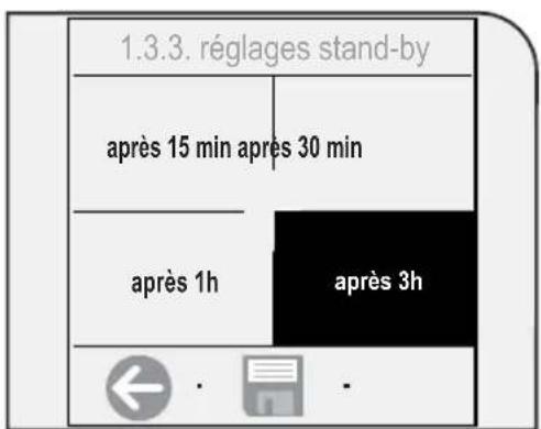 GAGGIA Platinum Vogue - RÉGLAGE STAND-BY - 2
