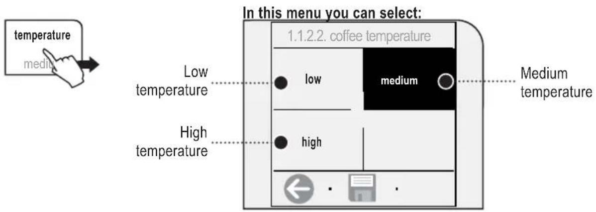 GAGGIA Platinum Vogue - COFFEE TEMPERATURE ADJUSTMENT - 1