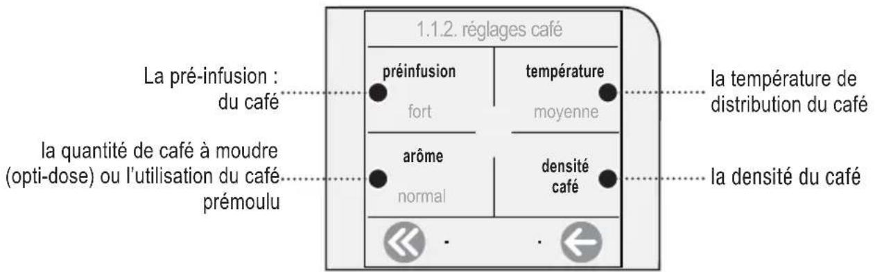 GAGGIA Platinum Vogue - RÉGLAGES BOISSONS - 2