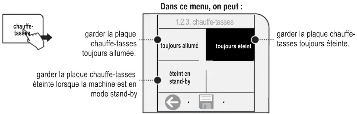 GAGGIA Platinum Vogue - MENU《PLAQUECHAUFFE-TASSES》 - 1