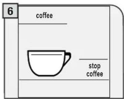 GAGGIA Platinum Vogue - INSERT ONLY ONE SCOOP OF GROUND COFFEE AT A TIME. TWO CUPS OF COFFEE CANNOT BE DISPENSED AT THE SAME TIME. - 6