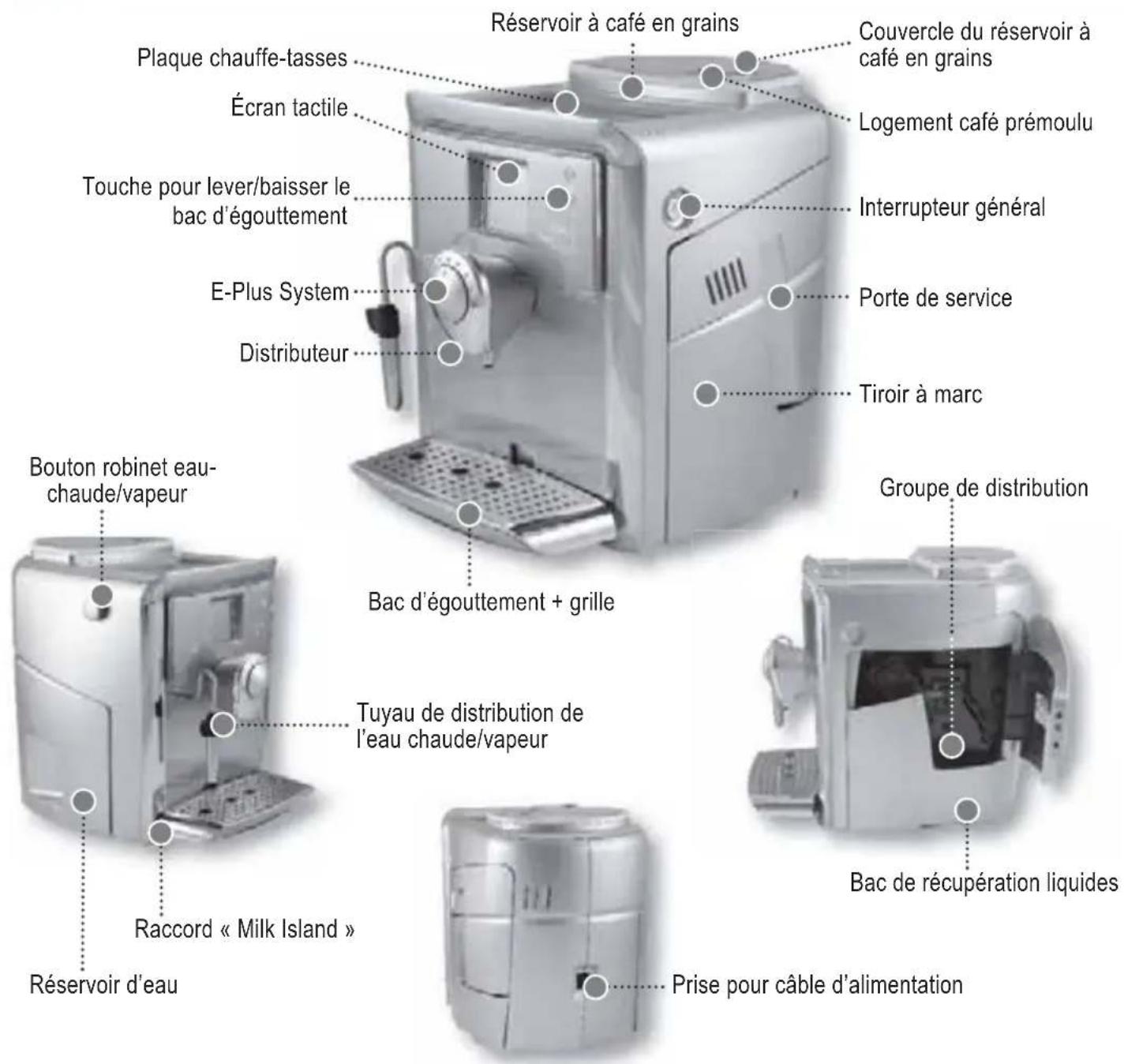 GAGGIA Platinum Vogue - CONSERVER TOUJOURS CES CONSIGNES. - 1