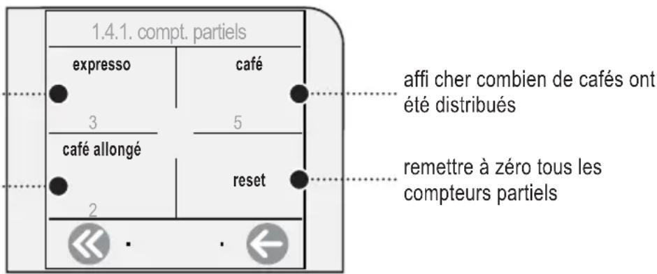 GAGGIA Platinum Vogue - MENU - 2