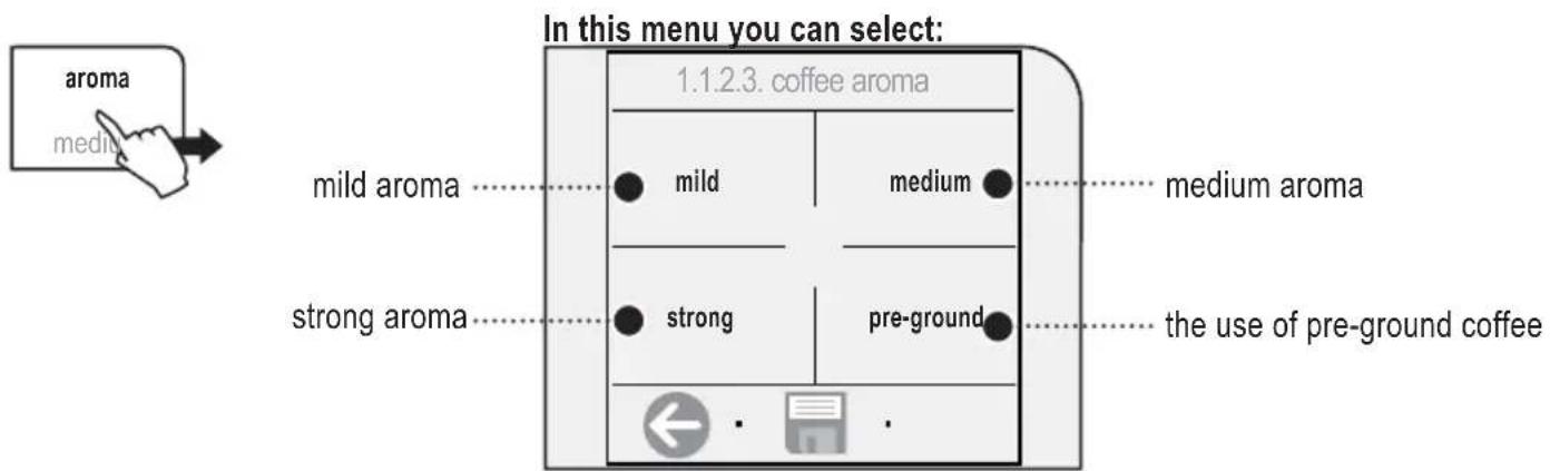 GAGGIA Platinum Vogue - 《OPTI-DOSE》ADJUSTMENT FOR COFFEE BREWING - 1