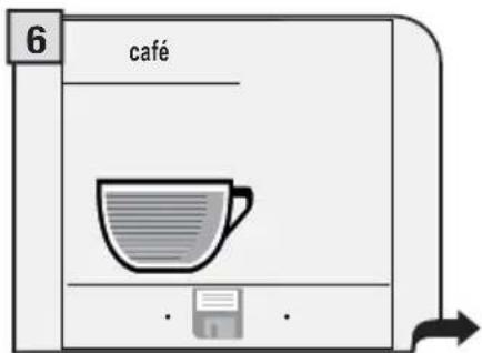 GAGGIA Platinum Vogue - Au cours de cette phase, on peut : - 5