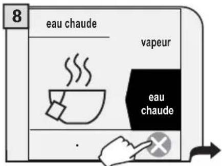 GAGGIA Platinum Vogue - DISTRIBUTION D'EAU CHAUBE - 9