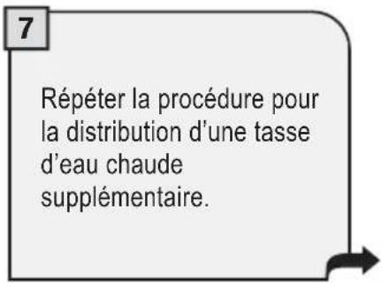 GAGGIA Platinum Vogue - DISTRIBUTION D'EAU CHAUBE - 8