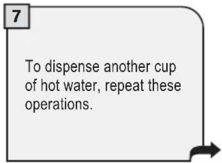 GAGGIA Platinum Vogue - HOT WATER DISPENSING - 8