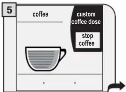 GAGGIA Platinum Vogue - ESPRESSO / COFFEE / LONG COFFEE PROGRAMMING - 6