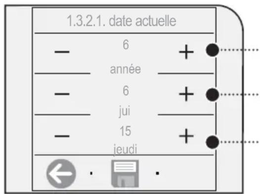 GAGGIA Platinum Vogue - Date actuelle - 2