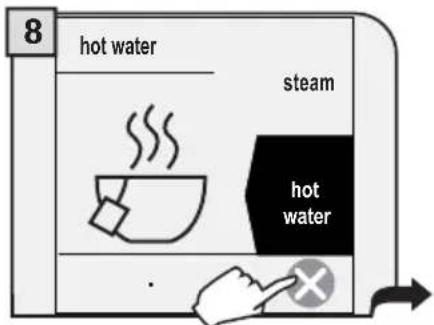 GAGGIA Platinum Vogue - HOT WATER DISPENSING - 9