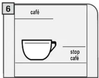 GAGGIA Platinum Vogue - VERSER UNE SEULE MESURE DE CAFÉ MOULU À LA FOIS. IL EST IMPOSSIBLE DE DISTRIBUTER DES X CAFÉS EN MÉME TEMPS. - 6