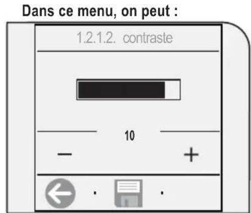 GAGGIA Platinum Vogue - MENU «CONTRASTE» - 3