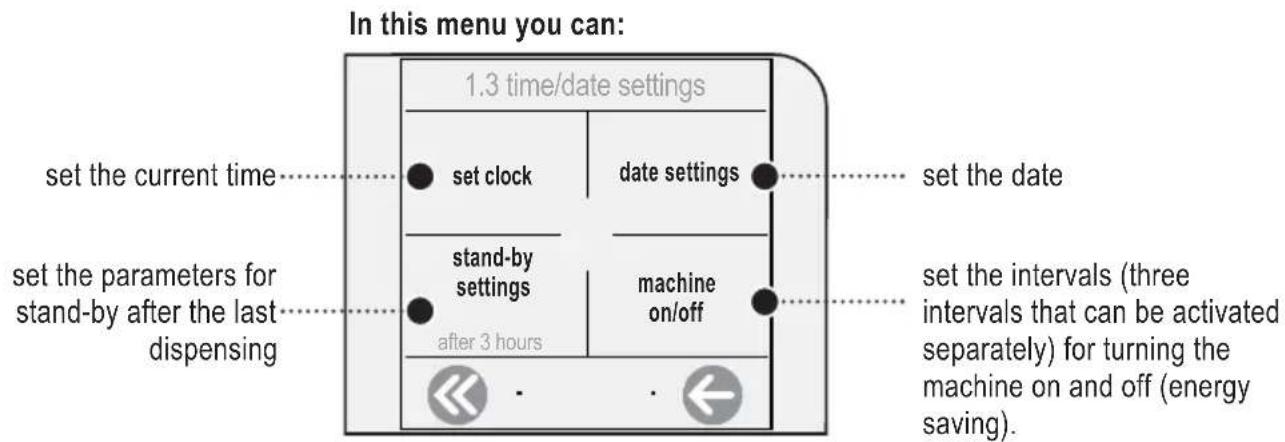GAGGIA Platinum Vogue - TIME/DATE SETTINGS - 1