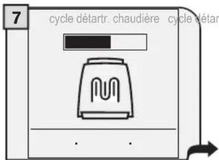 GAGGIA Platinum Vogue - ATTENTION! NE JAMAIS UTILISER DE VINAIGRE POUR DÉTARTRER LA MACHINE. - 8