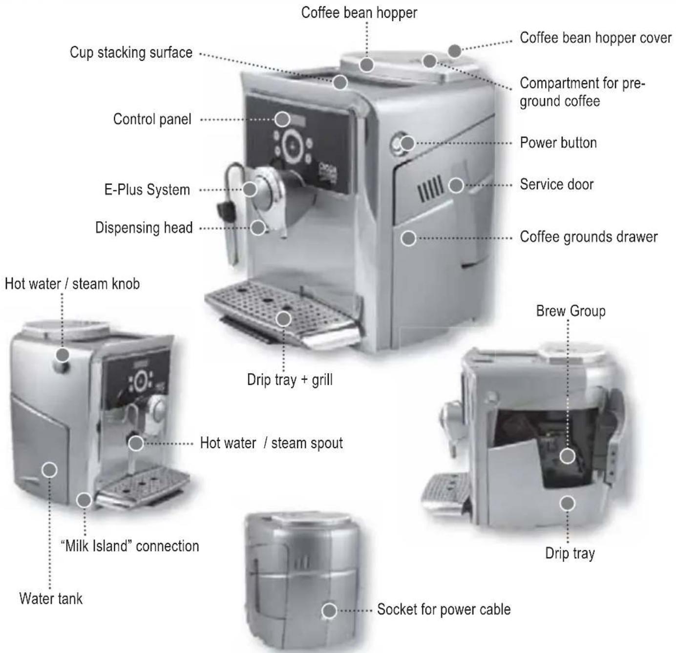 GAGGIA Platinum Swing Up - HOW TO USE THESE OPERATING INSTRUCTIONS. - 1