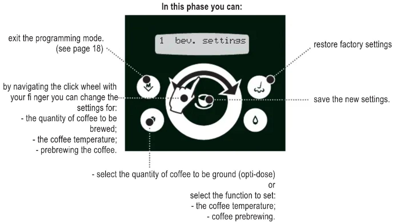 GAGGIA Platinum Swing Up - 2.PROGRAMMING FROM THE "BEVERAGE SETTINGS" MENU - 1