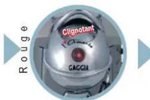 GAGGIA Amante Caffitaly - ANTI-INCENDIE - 51