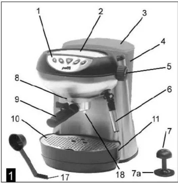 Petra Electric EspressoAutomat EM 10 - Veiligheidsinstructies - 1