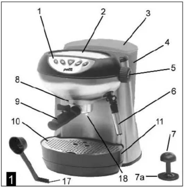 Petra Electric EspressoAutomat EM 10 - Avvertenze di sicurezza - 1