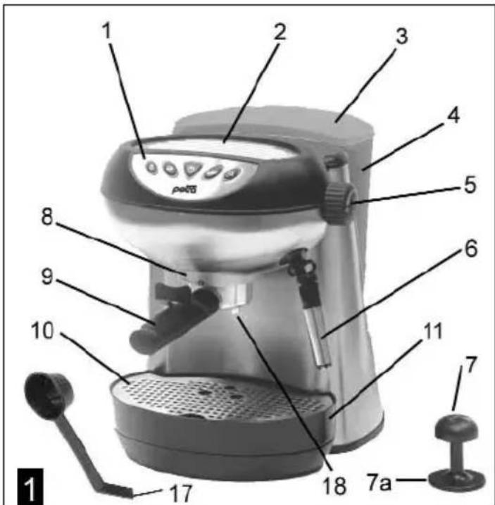Petra Electric EspressoAutomat EM 10 - Indications de sécurité - 1