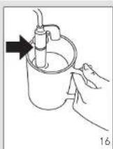 Pelgrim IKM640 - Verwendung - 2