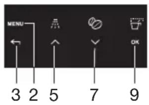 Pelgrim IKM614 - Statistics - 1