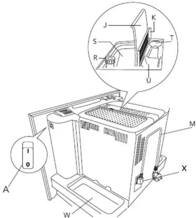 Pelgrim IKM614 - Pictograms used - 5
