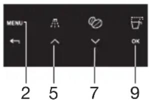 Pelgrim IKM614 - Utilisation des options du menu - 2