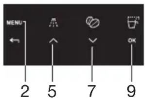Pelgrim IKM614 - Verwendung von Menu-Optionen - 2