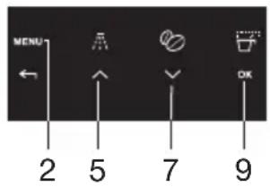 Pelgrim IKM614 - Waterhardheid - 4