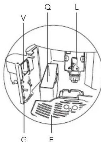 Pelgrim IKM614 - Benutzte Piktogramme - 6