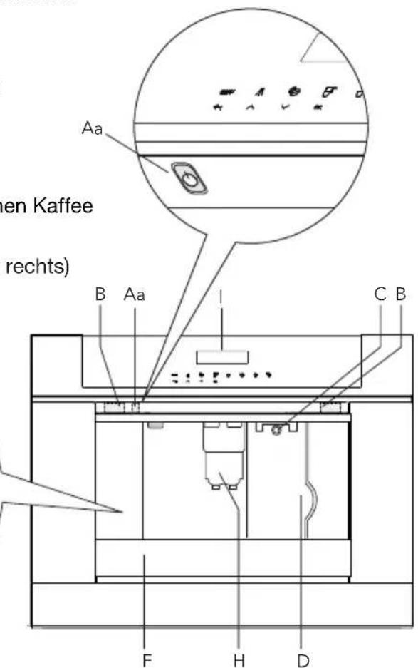 Pelgrim IKM614 - Benutzte Piktogramme - 7