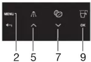 Pelgrim IKM614 - Het ontkalkprogramma uitvoeren - 3