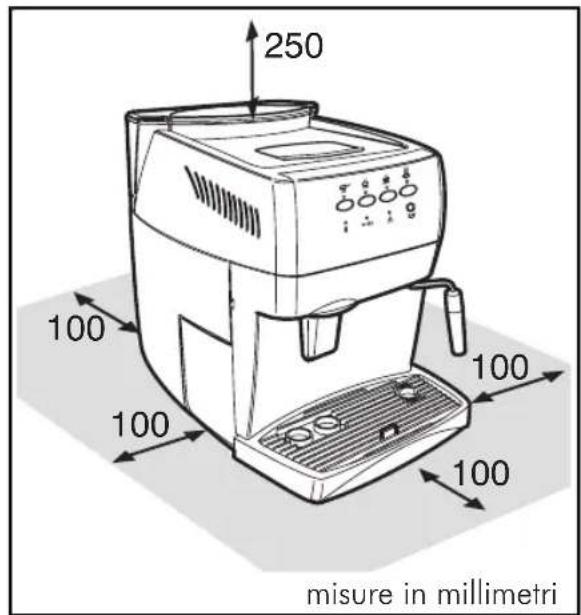 PRINCESS Espresso & Coffee Centre 242154 - PRECAUZIONI IMPORTANTI - 6