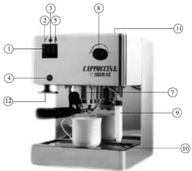 ISOMAC Cappuccina - F INDEX - 1