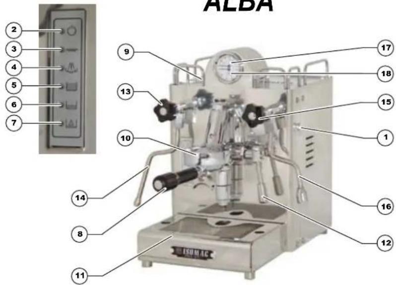 ISOMAC ALBA - I INDICE - 1