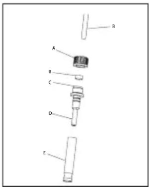 ISOMAC Maverick - - ROUTINE MAINTENANCE AND PRECAUTIONS - 2