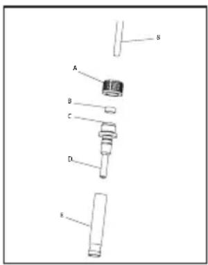 ISOMAC Maverick - - REINIGUNG DES TURBODAMPFROHRES - 1