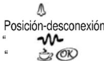 BOMANN CB 1906 - Indicación de los elementos de manejo - 1