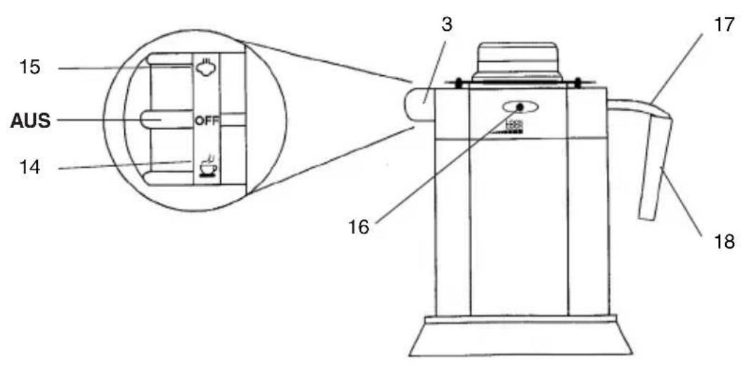 BOMANN CB 176 - 2
