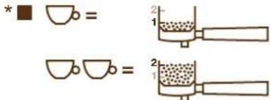 Turmix TX 570 - INFO: - 1