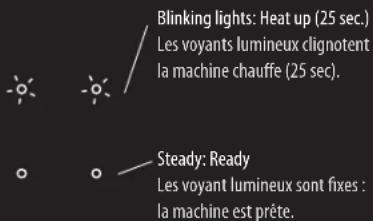 Turmix Maestria TX 300 - la PRÉPaRatlon DU CafÉCoffee PRePaRatlon/ - 1