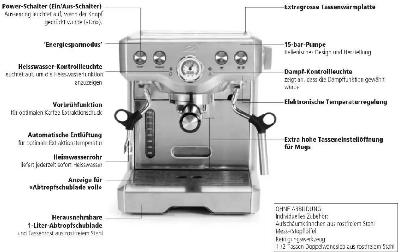 Solis Espresso Master 113 - Lernen Sie ihre programmierbare SOLIS Espresso Master kennen - 1